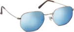 Eyelead L655
