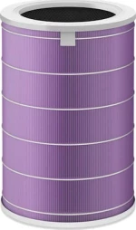 Xiaomi SCG4011TW Φίλτρο Άνθρακα για Ιονιστή