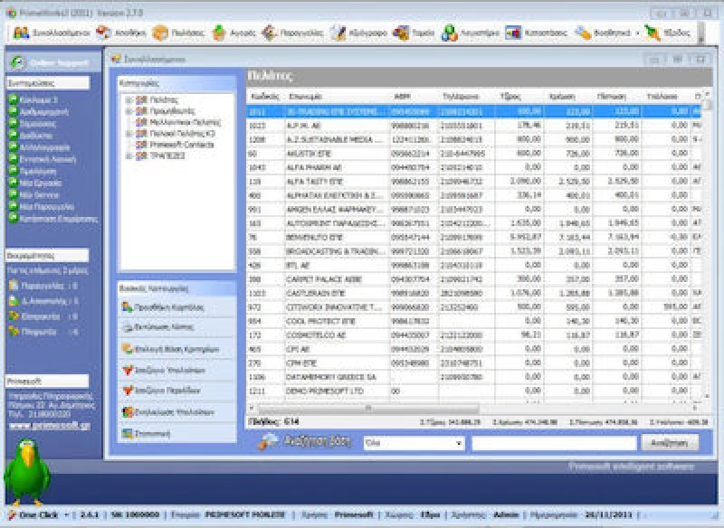 Primesoft PrimeWorks ERP Premium για 1 Χρήστη