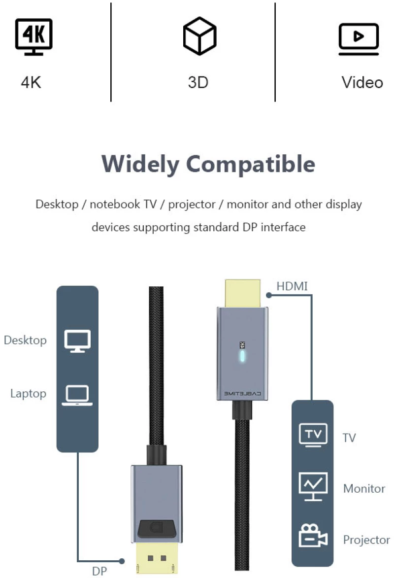 Cabletime Καλώδιο Displayport Σε Hdmi Av585, Με Led, 4k, 1.8m, Μαύρο