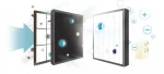 Winix Zero Καθαριστής Αέρα 75w