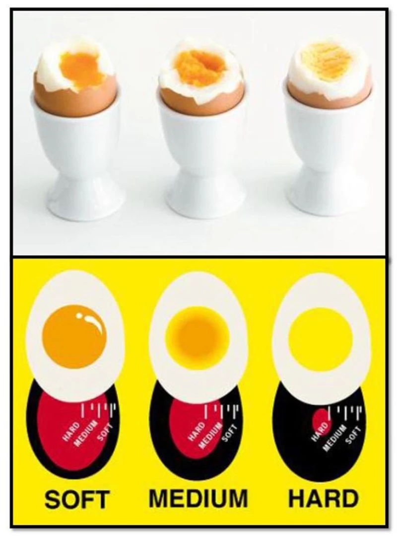 Αναλογικό Χρονόμετρο Egg Timer