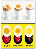 Αναλογικό Χρονόμετρο Egg Timer