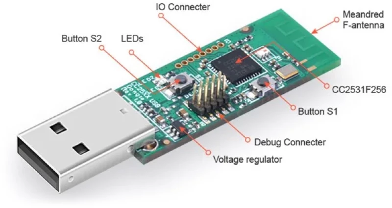 SONOFF USB Dongle CC2531  ZigBee