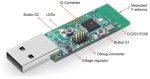 SONOFF USB Dongle CC2531  ZigBee