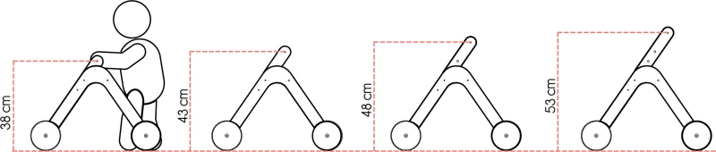 Trio Stroller