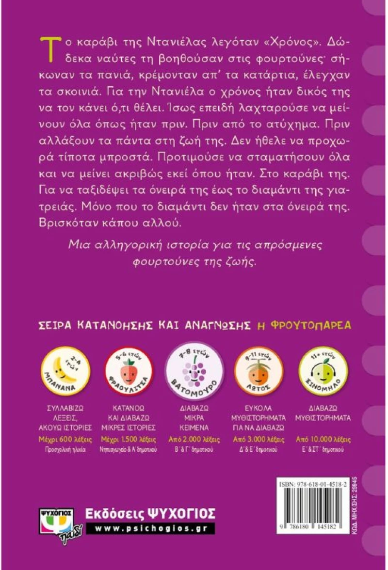 Το πλήρωμα του χρόνου