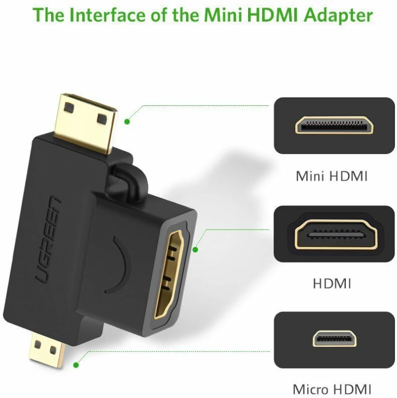 UGREEN 20144 adapter mini,micro HDMI σε HDMI GOLD PLATED - ΜΑΥΡΟ - UGR636BLK