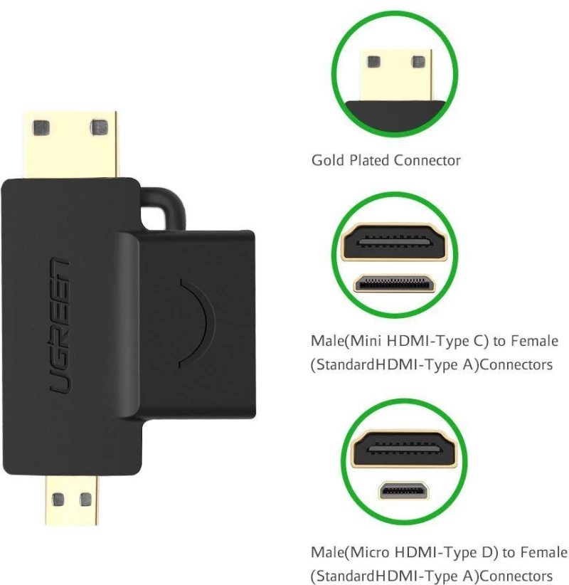 UGREEN 20144 adapter mini,micro HDMI σε HDMI GOLD PLATED - ΜΑΥΡΟ - UGR636BLK