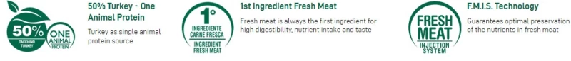 Oasy Dry Dog Grain Free Adult Medium - Large Turkey 12kg