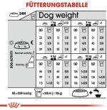Royal canin Exigent Mini 1kg