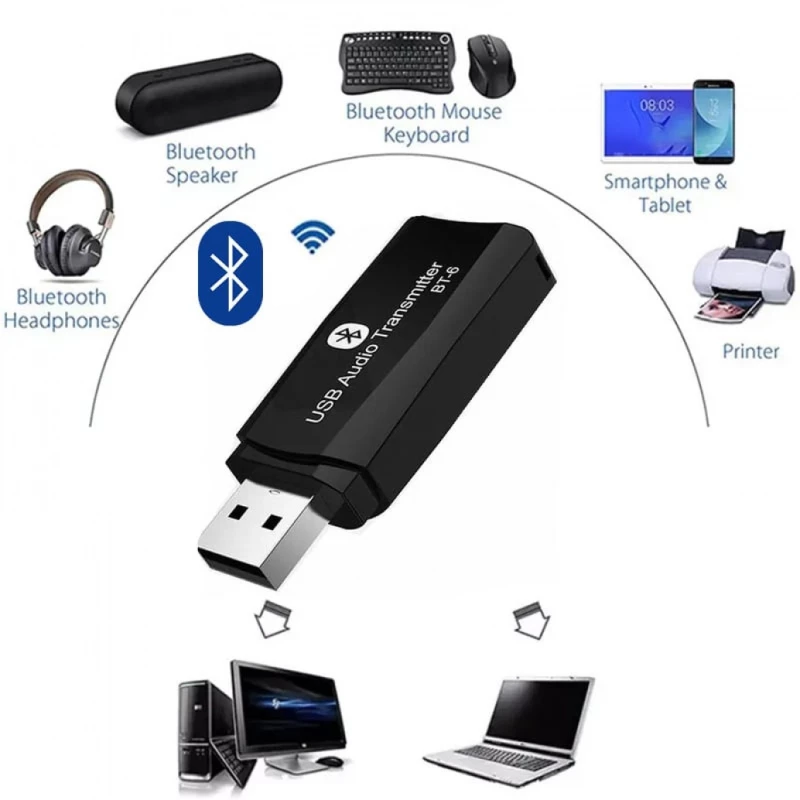 USB Bluetooth 5.0 AUX 3.5mm Receiver & Adapter 2 σε 1 Ασύρματο Dongle Αντάπτορας Bluetooth με Εμβέλεια 10m BT-TX6