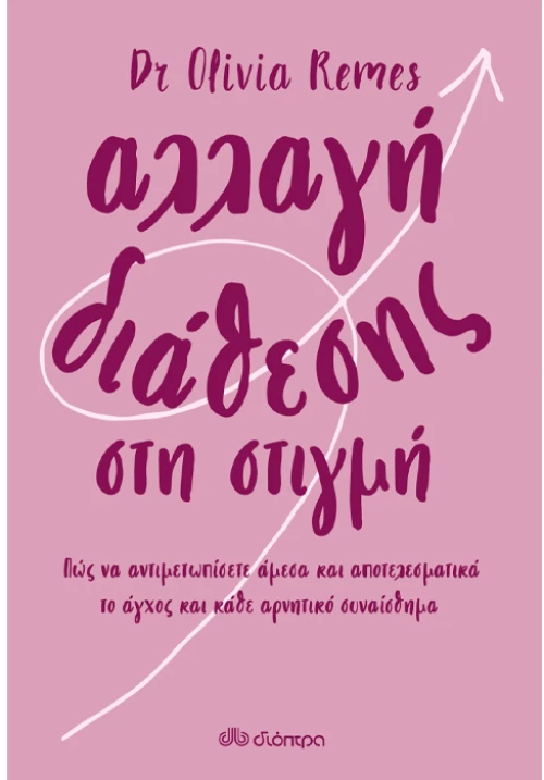 Αλλαγή διάθεσης στη στιγμή