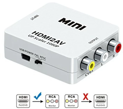Μετατροπεασ hdmi σε av out