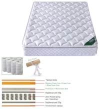 74297 ΣΤΡΩΜΑ POCKET SPRING ROLL PACK ΜΕ ΑΝΩΣΤΡΩΜΑ MEMORY FOAM 160x200x30cm