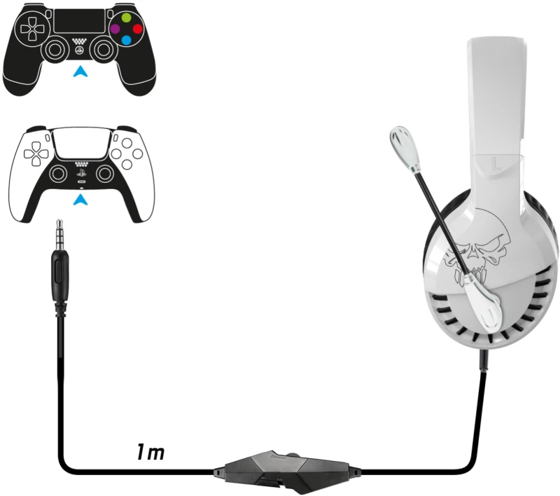 Pro H3 PlayStation Edition Headset