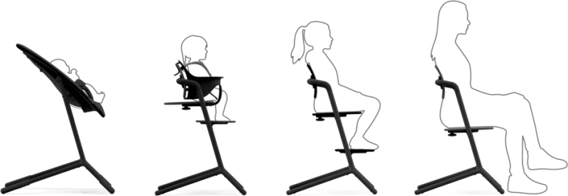 Cybex Καρεκλάκι Φαγητού Lemo Chair 4in1, Stunning Black