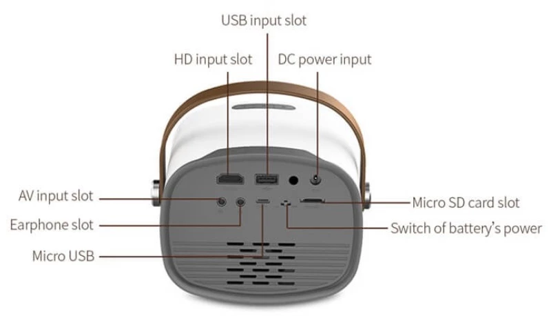 YG230 Mini Projector Λευκός