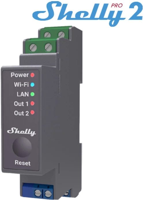 Shelly PRO 2