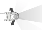 Petzl Actik® 450 Lumens IPX4