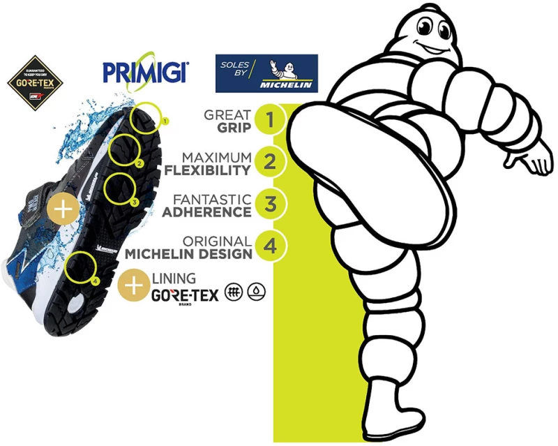 Primigi αθλητικά sneakers 2919022 Navy