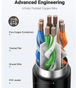 UGREEN NW112  Καλώδιο Επέκτασης Δικτύου RJ45 Cat 6 (26AWG) (2m) (Μαύρο)