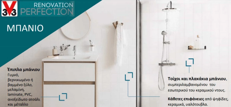 V33 Renovation Perfection Bathroom D.I.Y. Χρώμα Ανακαίνισης Dolfhin Grey 750ml