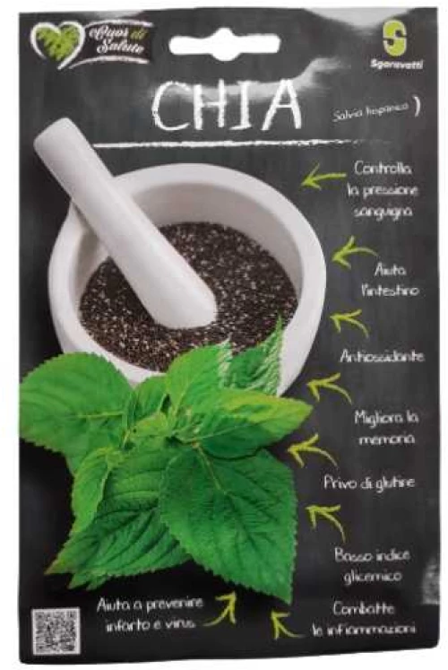 Τσία (CHIA)