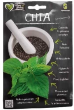 Τσία (CHIA)