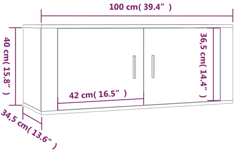 ΈΠΙΠΛΟ ΤΗΛΕΟΡΑΣΗΣ ΕΠΙΤΟΙΧΙΟ ΛΕΥΚΟ 100X34,5X40 ΕΚ. 816632