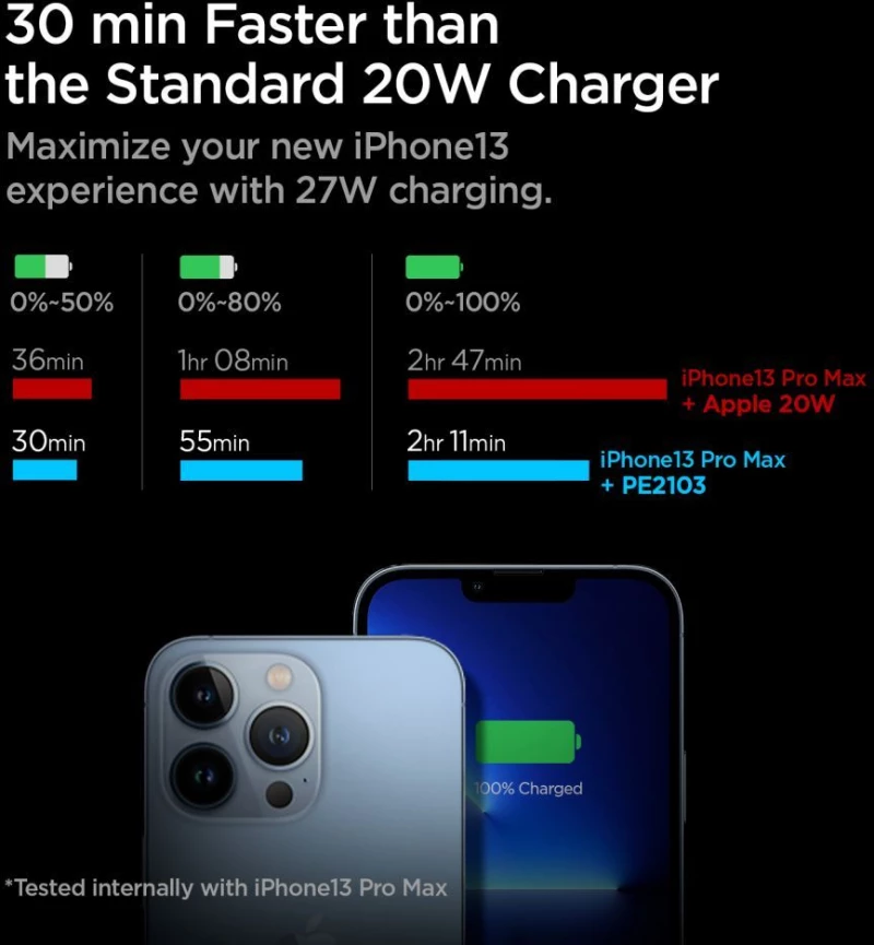 SPIGEN PE2103EU ARCSTATION NETWORK OIKIAKOΣ ΦΟΡΤΙΣΤΗΣ 25W - ΛΕΥΚΟ - ACH03826