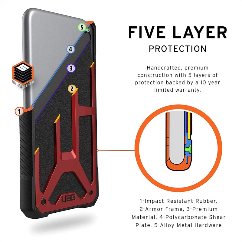 Θήκη UAG MONARCH για Apple iPhone 14 PLUS 6.7 2022 - mallard ΜΠΛΕ - 114033115555