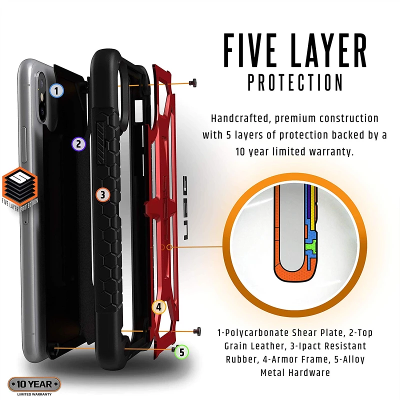Θήκη UAG MONARCH για Apple iPhone 14 PLUS 6.7 2022 - mallard ΜΠΛΕ - 114033115555