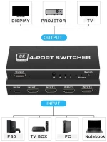 HDMI switch CAB-H149  4-in σε 1-out  4K/120Hz  8K/60Hz  μαύρο