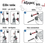 RAIDER ΤΣΟΚ SDS-PLUS ΣΕΤ ΥΠΟΔΟΧΗ ΤΣΟΚ 1/2''/13ΜΜ 999902