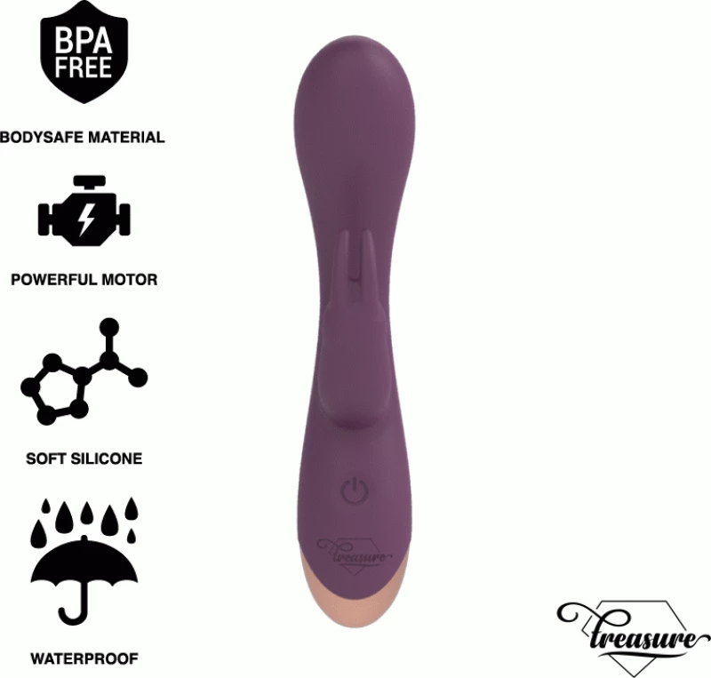 TREASURE LAURENCE RABBIT VIBRATOR WATCHME WIRELESS TECHNOLOGY COMPATIBLE
