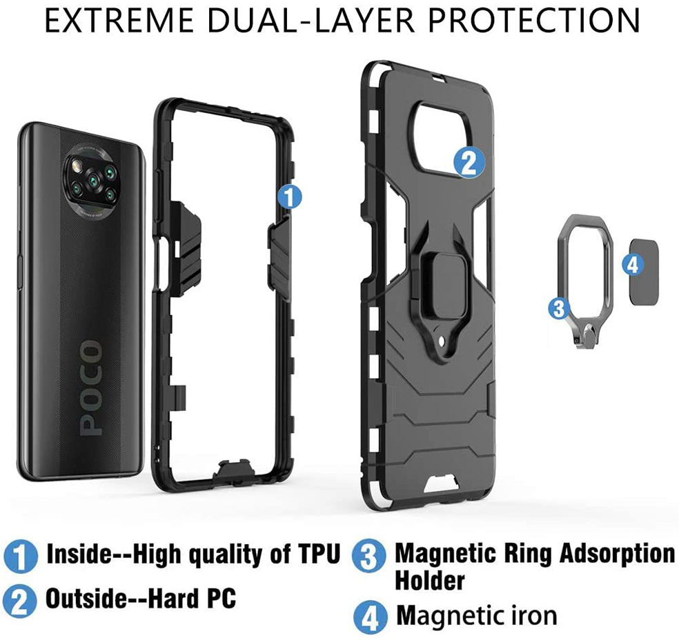Techsuit Husa pentru Xiaomi Poco X3 / Poco X3 NFC / Poco X3 Pro - Techsuit Silicone Shield - Black 5949419044920