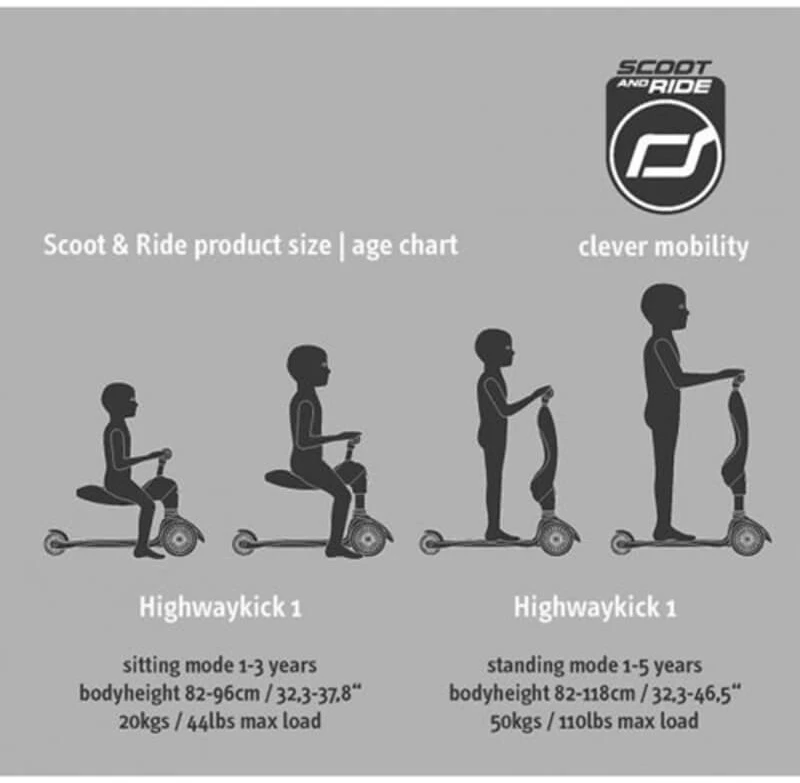 Πατίνι Scoot & Ride 2 σε 1 Highwaykick 1 για 1-5 ετών Peach (96353)