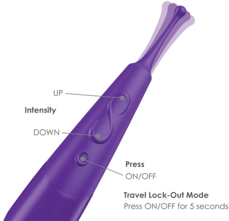 Zumio - X Spirotip Vibrator