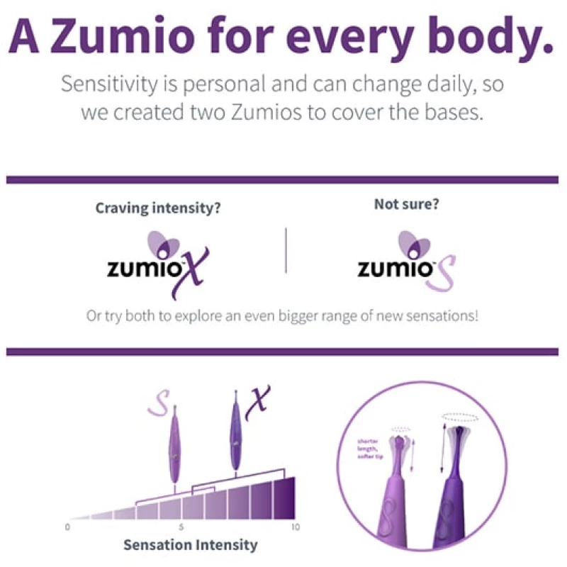 Zumio - X Spirotip Vibrator