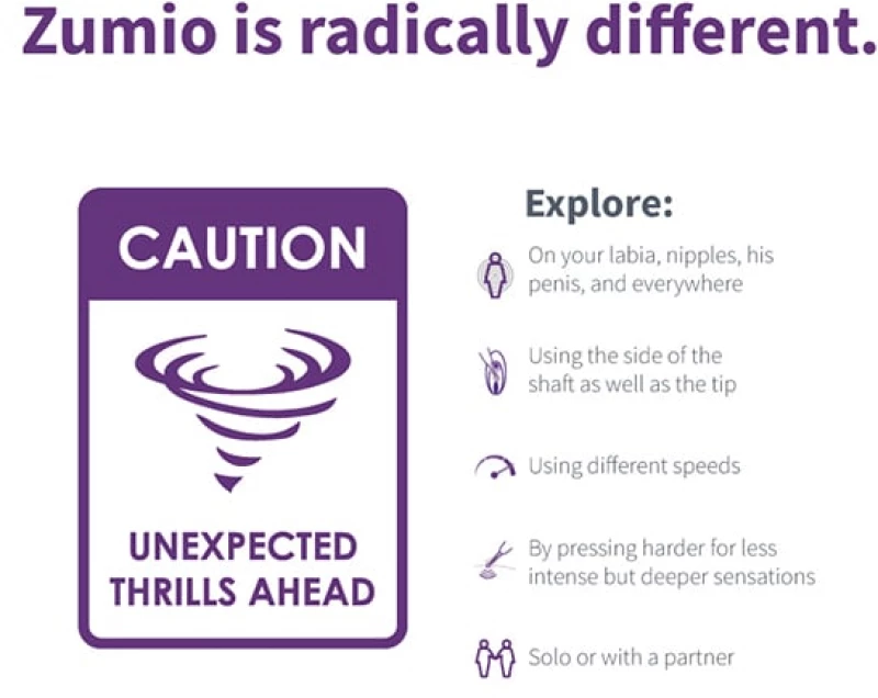 Zumio - X Spirotip Vibrator