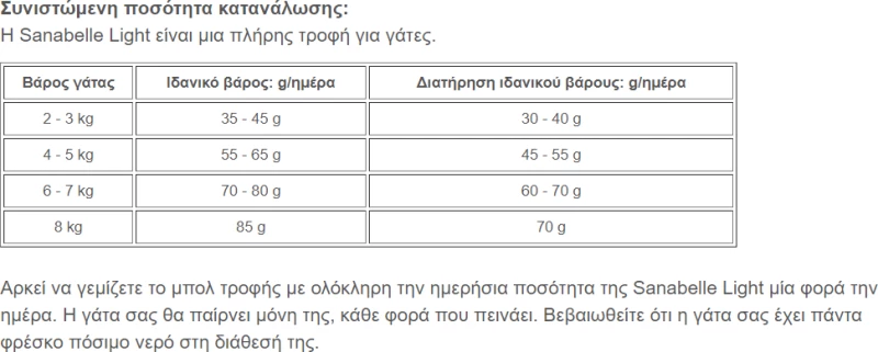 Sanabelle Adult Light 2kg