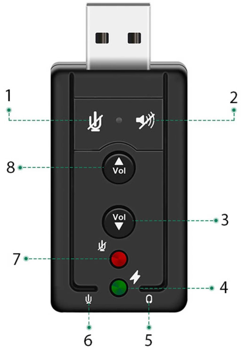Εξωτερική κάρτα ήχου 7.1 USB to Jack 3.5mm F για PC/MAC/Linux
