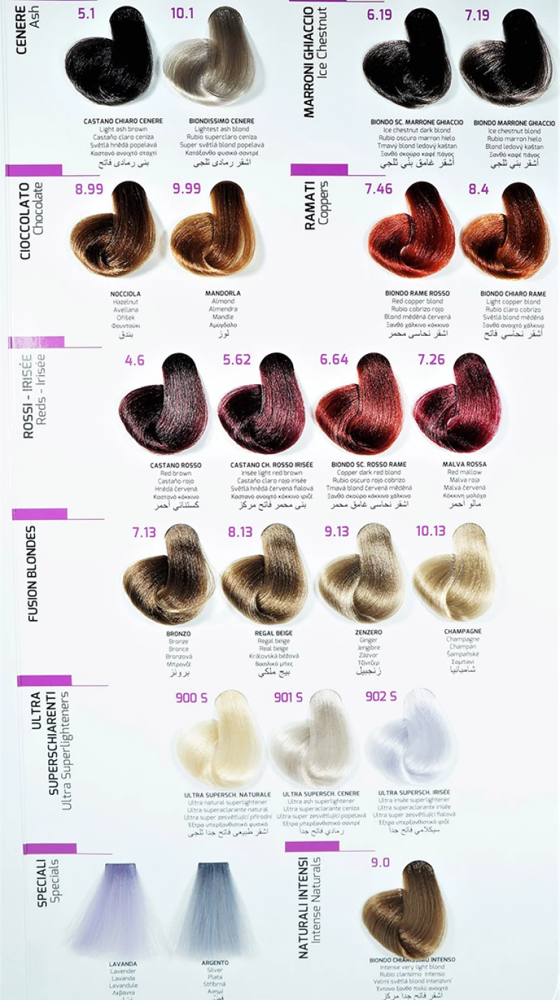 VITAEL HAIR COLOR ΒΑΦΗ ΜΑΛΛΙΩΝ 8.4 ΞΑΝΘΟ ΑΝΟΙΧΤΟ ΧΑΛΚΙΝΟ 100ml