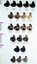 VITAEL HAIR COLOR ΒΑΦΗ ΜΑΛΛΙΩΝ 8.1 ΞΑΝΘΟ ΑΝΟΙΧΤΟ ΣΤΑΧΤΙ 100ml