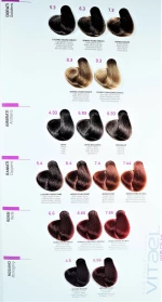 VITAEL HAIR COLOR ΒΑΦΗ ΜΑΛΛΙΩΝ 8.1 ΞΑΝΘΟ ΑΝΟΙΧΤΟ ΣΤΑΧΤΙ 100ml