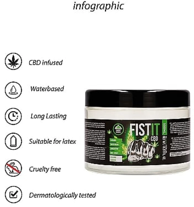 CBD Fist It - 500ml
