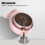 Ανεμιστήρας θερμότητας 900 watt
