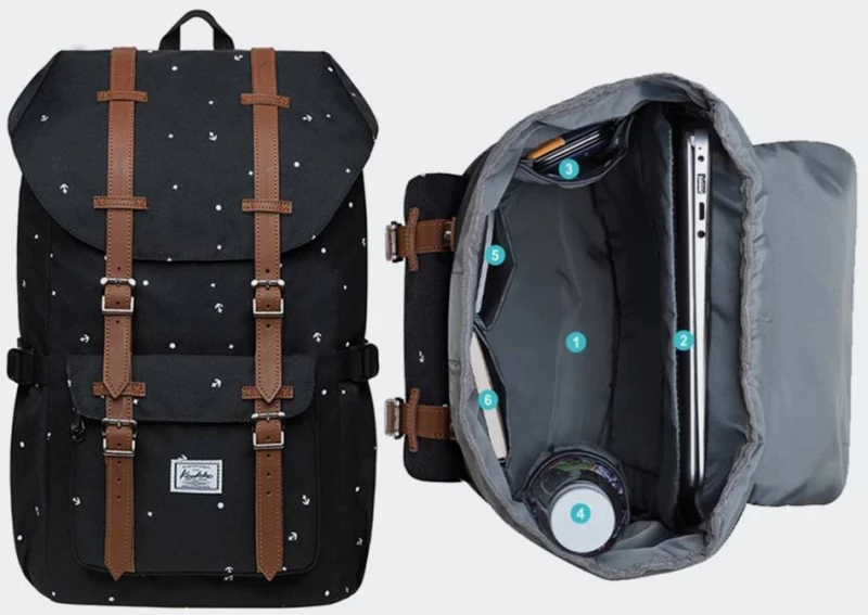KAUKKO BACKPACK  - EP5-13-BLACK