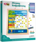 Πίνακας επιβράβευσης